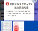 即日対応＆高クオリティ！リサーチ+資料作成します 24時間以内に現役コンサルが徹底調査！ビジネス強力サポート イメージ6