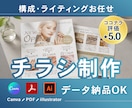 ターゲットに届く女性集客のチラシ制作します 限定2枠!キレイで読みやすいチラシをお任せください! イメージ1