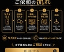 1枚の写真から販促画像を作ります POP・SNS・EC用にまとめて展開 イメージ4