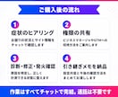 Meta広告のCV計測・GTM設定を整えます 出品記念|先着3名様限定 5,000円→3,000円で対応 イメージ3