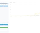 金融データ可視化・分析ダッシュボードを提供します 世界の主要な市場指標や株価を自由にトッピングできます イメージ3