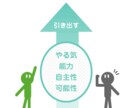 他人と比較しちゃうあなたの背中を後押しします 【女性限定】生きづらい人生が変わります( •̀ᴗ•́ )/ イメージ9