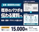 既存の営業資料を伝わるパワポへ改善します 構成とデザインを整え見やすく伝わる資料にします イメージ1