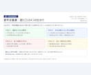 話を聴いてAIで困りごとを整理します まず聴く60分|できる・できないを4つに仕分け イメージ2