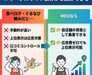 グーグルマップ上位表示にします MEO対策グーグルマップ上位表示にします。 イメージ4