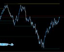 バイナリーロジックの提供します ツールに裁量を加えた最高峰のツール(BO/FX応用可能) イメージ2
