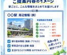 住みやすい駅を生活施設から紹介します 日頃使うチェーンや公共施設がまとまった駅を紹介します イメージ4