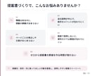 美容業界向け提案書の構成・原稿を作成します 化粧品・美容・健康食品のBtoB提案に対応 イメージ2
