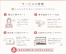 評価5.0★女性らしいデザインのHPを作成します はじめての方にも安心。名刺がわりのやさしいホームページ制作 イメージ4