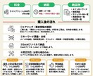 そのまま使える！SEOKW10個を選定します SEO歴6年のプロが選ぶ！関連KW・検索意図を網羅 イメージ4