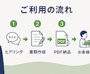 行政書士が古物商許可申請書（個人用）を作成します 行政書士による申請書の作成です。全国対応。 イメージ3