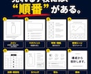 Amazon専門 | 売れる商品画像7枚作ります 30ブランド・300商品｜ベテランが作る売れる商品画像 イメージ4