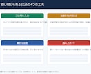 業務に合わせた管理表をExcelで作成します 在庫・顧客・収支など。入力しやすく壊れにくい設計 イメージ2