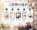 AIで作った広告の「なんか違う」をお直しします 伝えたいは、そのまま。伝わり方を、お直し。 イメージ2