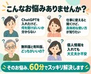 ChatGPTの使い方をマンツーマンで教えます サポート歴8年半のプロが専門用語なしで一緒に操作 イメージ2