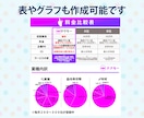 １点１5００円で画像やバナーを作成します 低価格でご提供中！使えるＷｅｂ画像をリーズナブルに作成！ イメージ7