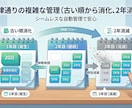2年消滅・半休対応。Excel有給管理表提供します マクロ不要で動作軽快！古い順から消化、2年消滅も全て自動計算 イメージ4