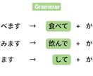 日本語講師の準備時間を半分にする教案作ります 日本語教育20年・現役Preply講師がプロ品質で作成 イメージ7