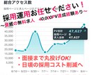 indeed特化！求人全般運用代行いたします 面接丸投げ可！engage無料求人PPV40,000件達成 イメージ2