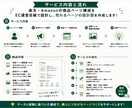 楽天・Amazonの商品ページ構成を作成します 売れる導線と訴求を整理し構成案をご提案 イメージ3