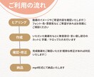 ショート動画の字幕入れします 無音カット・字幕・テロップ対応します イメージ3
