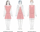 骨格診断レポート作成します 【安い！】プロによる骨格診断。4枚超の豪華レポート提供 イメージ3