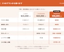 HP保守管理プランになります 飲食店HP 保守管理プラン｜更新・修正・改善をまるごとお任せ イメージ1