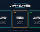 ベーシック｜STUDIOで本格LP制作します シングルページで本格集客｜SEO対応＋業務改善視点 イメージ2