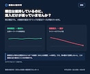 SEOとAI検索の両面からサイトを本格診断します 大手企業メディア運用の法人がAhrefs実データで原因特定 イメージ2