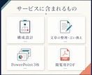 頭の中のアイデアを伝わる3枚に編集します 「アイデアはあるけど、うまく伝わらない」を翻訳します イメージ6