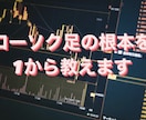 本に載ってない最強のローソク足トレードを教えます FX初心者の方、何を勉強したら良いか分からない方にお勧めです イメージ1