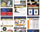 低価格で魅力的なバナーやヘッダー画像作成いたします 修正無制限／低価格なのに高クオリティのデザイン イメージ4