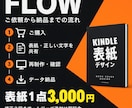 Kindle表紙作成｜見本をもとに再制作します AI・既存デザイン対応｜電子書籍の表紙修正・シリーズ化 イメージ5