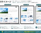 WordPressで会社ホームページ制作します 公開後の更新・運用まで丁寧にサポートします イメージ9