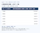 47都道府県の商業・小売データ集をお渡しします 47都道府県の商業・小売71指標を収録したデータ集 イメージ2