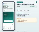 勤怠管理Webシステムの完成ソースを納品します 打刻から申請・承認・月次締めまで一元化 イメージ3