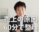 個人事業主の売上課題を整理します 60分で課題を特定し次の一手を決めます イメージ1