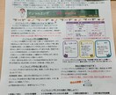 オリジナルの保健だより作成します 病院、保健室に勤務歴あり　ニーズに合わせて編集します イメージ1