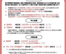 事業再構築補助金のヒアリングシートをお送りします 何を書いたら分からない人へ！診断士による採点項目をカバー イメージ1