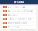 AIを使えと言われた事務の方に、使い方を教えます 最初の1つを60分で｜上司に説明できる1枚つき イメージ2
