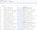 WEBからターゲット企業情報を自動収集できます 企業DBに頼らない。 欲しい企業を、自分で見つける。 イメージ6