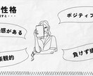 低コスト｜丁寧に作業します 価格を抑えて質を求める方におすすめ イメージ3