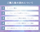 最新！AI占い×Threads稼ぎ方全手順教えます 初心者OK！知識0でもできる！集客から販売まで完全図解で公開 イメージ7