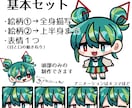 ゆっくりﾑｰﾋﾞｰﾒｰｶｰ対応動く立ち絵描きます 目パチ口パチでちょっぴりクオリティアップ！ イメージ4