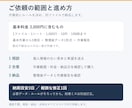 Excel・CSVの重複や表記を整理します 1ファイル1000行まで、変更点がわかる報告付き イメージ3
