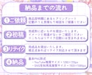 Vtuber様向け！配信サムネイル制作します 【セット割あり】どんなジャンルもお任せください✨ イメージ2