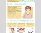 分からない、がなくなる子どものトリセツを作ります ☆基本性格☆気を付ける時☆開運ポイント☆子育てのコツ☆ イメージ2