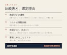 ShopifyかBASEか商材から選びます 「みんなが使ってるから」で選ぶと、移行費用がかかります イメージ3