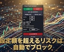ロット計算発注を自動化するMT5のEAを提供します 裁量判断はそのまま、計算と操作だけ自動化 イメージ6