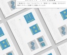 第一印象で差がつく正方形の名刺を制作します 【修正無制限】名刺を変えるだけで、印象は変わるっ!! イメージ8